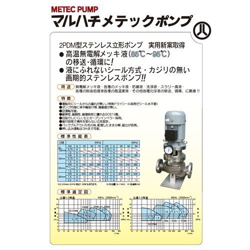 M030.メテックポンプ