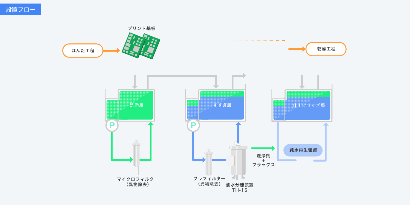 株式会社丸八ポンプ製作所