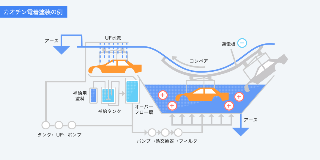 株式会社丸八ポンプ製作所